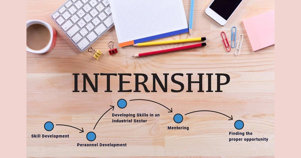  The Benefits of Internships and How to Secure One